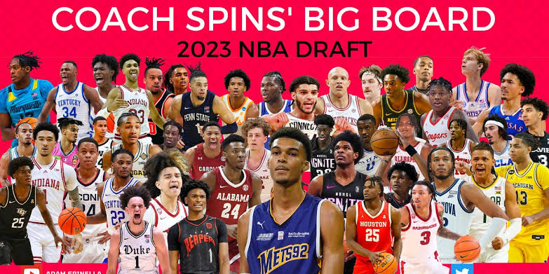 Assessing the 2024 NBA Draft: Grades for All 32 Teams…