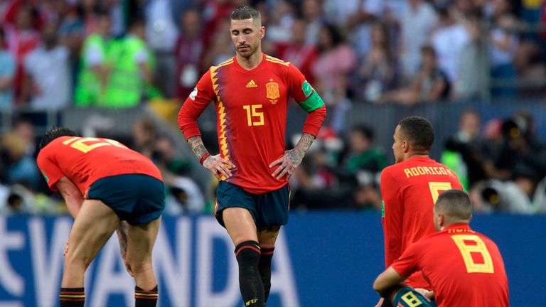 Tristes Noticias: La Selección Nacional de Fútbol de España Ha Sido Advertida Debido a…