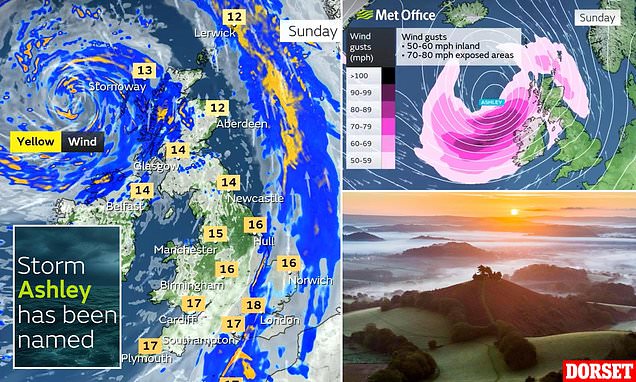 Wild Winds Ahead: Meet the UK Storm Names for 2024-25 as Storm Ashley Approaches